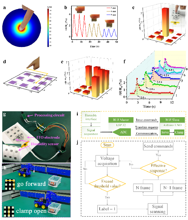 1615547520080041795.png image5.png