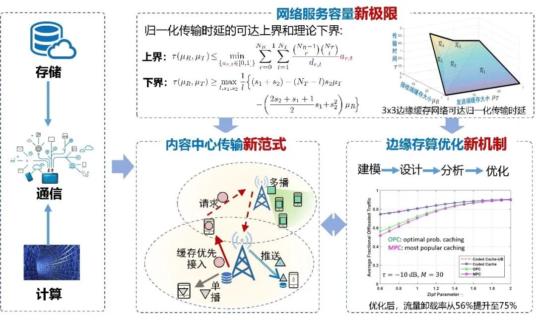 1621993514662039742.jpg 3.jpg