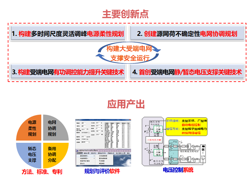 1621993587991089471.png 7.png