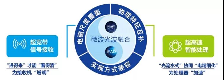 1636358915060062401.jpg 2.jpg