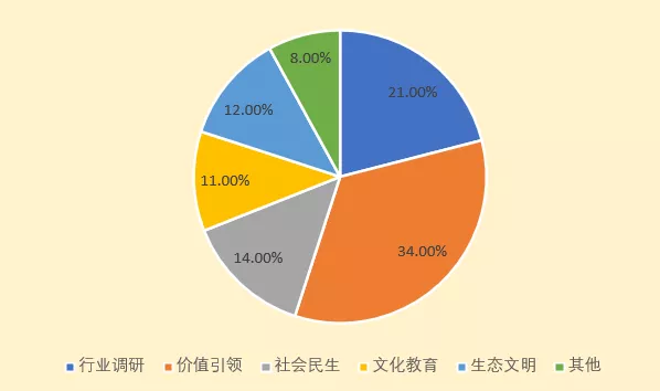 1637406274083018887.png 图3~1.png