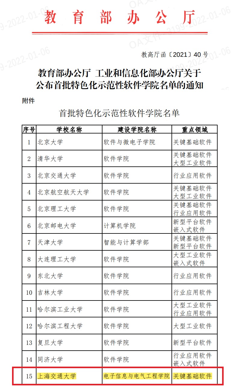 1642554899516026817.jpg 图一.jpg