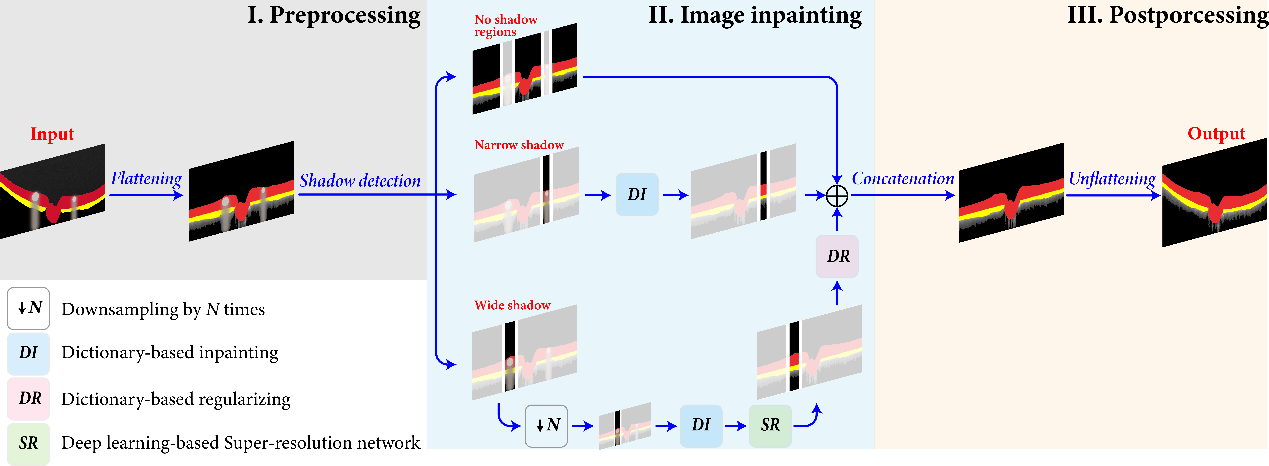 1645877281927040231.png 图二.png