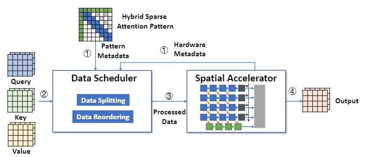 1646223462302086290.jpg 图片1.jpg